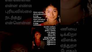 Oliyile therivathu song  ilayarajas super hit song  azhagi movie [upl. by Winonah558]