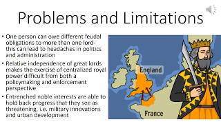 Feudalism A Brief Explanation [upl. by Hteb]