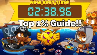 Btd6 Race Coasting Around in 23896 Top 1 Guide [upl. by Eicats]