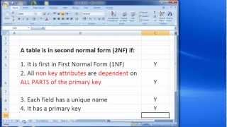 Normalisation 3NF Third Normal Form Example [upl. by Milson]