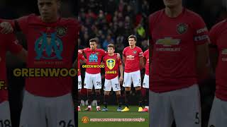 Squad Manchester United 201920 I Player Career manchesterunited duniabola [upl. by Gaeta]