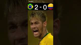 Brazil vs Colombia 2014  World Cup  Neymar Jr amp David Luiz football highlights goals [upl. by Bevus]