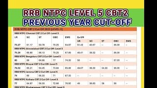 Rrb Ntpc Cbt 2 Cutoff  Level 5 Zone Wise Cutoff [upl. by Edmund]