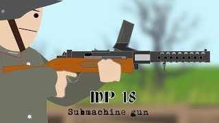 MP18 Submachine gun [upl. by Garwin]