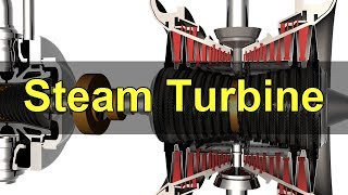 Steam Turbine [upl. by Ignaz]