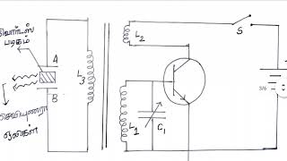 Production of ultrasonic waves by Piezoelectric method in tamil [upl. by Atilem]