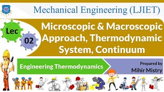 L 02 Microscopic Macroscopic Approach System Continuum  Engineering Thermodynamics  Mechanical [upl. by Damiano606]