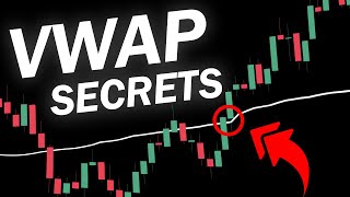 VWAP Indicator BEST Strategies REVEALED How To Use VWAP Indicator For Day Trading [upl. by Annahpos]