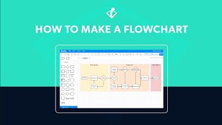 How to Create a Flowchart  Flowchart Tutorial for Beginners in Gliffy [upl. by Greenstein]