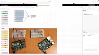 Raspberry Pi NodeRed Use MQTT To Communicate Between Two Raspberry Pi Devices [upl. by Rosabella913]