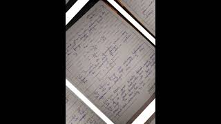 To determine the wavelength of sodium light by using fresnels biprism Physics practical BSc MSc [upl. by Nels195]