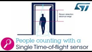 People Counting Using a Single ST TimeofFlight Sensor [upl. by Ardnekat]