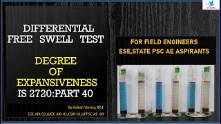 Differential Free Swell Test on Expansive SoilsLaboratory Test Procedure With VisualsIS2720 [upl. by Stanleigh]