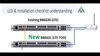 Ericsson TDD LLD Plan New BB 6631 Use Part2  How to Process L2600 ericsson tdd lld bts 6631 [upl. by Arorua]