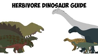 Herbivore Dinosaur Guide [upl. by Eelnayr469]