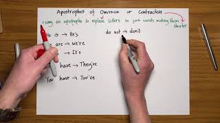 Apostrophes of Omission or Contraction [upl. by Hardy]