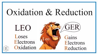 Oxidation Reduction and Redox Balancing Redox Reactions [upl. by Mitchell]