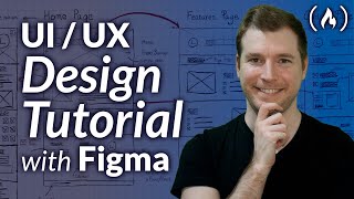 UI  UX Design Tutorial – Wireframe Mockup amp Design in Figma [upl. by Ayouqat513]