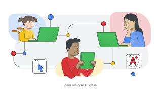 Prácticas guiadas en Google Classroom ¡personaliza el aprendizaje de cada estudiante [upl. by Cleary]