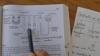 Gaseous Fuel L10Flue gas Analysis  significance construction and working of Orsat Apparatus [upl. by Suoilenroc115]