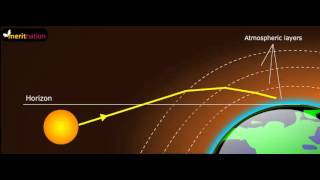 Actual and Apparent Position  Atmospheric Refraction [upl. by Hayyifas]