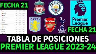 TABLA DE POSICIONES DE LA PREMIER LEAGUE  RESULTADOS Y TABLA PREMIER LEAGUE 2023 FECHA 21 HOY [upl. by Johnstone]