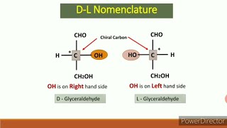 Stereochemistry Basics D L and Erythro Threo Nomenclature [upl. by Kurtis]