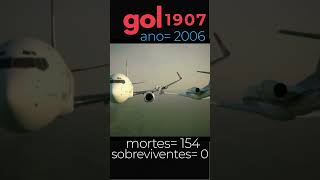 O Voo Gol 1907 simulação do impacto avião crash emergencylanding cry [upl. by Nylave]