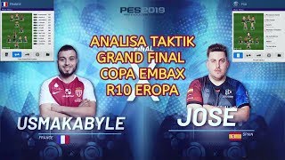 ANALISA TAKTIK USMAKABYLE FRA VS JOSE ESP FINAL COPA EMBAX R10 EROPA [upl. by Dav734]