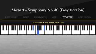 Mozart  Symphony No 40 Easy Piano Tutorial [upl. by Nonez91]