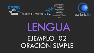 Ejemplo 02  Oración simple analizada sintácticamente con complemento directo y circunstancial lugar [upl. by Savick]