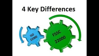 Difference between ISO 22000 and FSSC 22000 [upl. by Haldas]