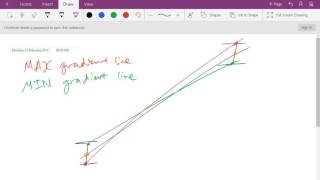 17 Calculating the uncertainty of the gradient and constant of the final equation by Rahul Sen [upl. by Bevan368]