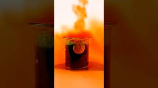 Copper and Nitric Acid Reaction [upl. by Izawa]