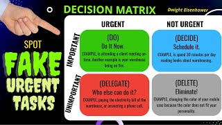 How To Set Priorities  Decision Matrix  4 Quadrants [upl. by Imefulo]