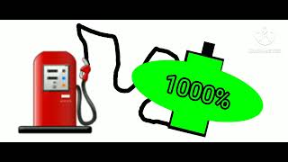 10000 Battery Overcharging Part 2 [upl. by Ange]