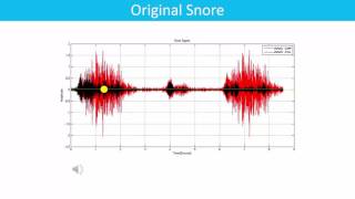 Electronic Pillow with Snore Cancelation Using Active Noise Control [upl. by Einatirb]