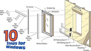 How To Install a Window  Top 10 Things You Should Do [upl. by Elbam437]