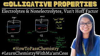 Colligative Properties  Learn Chemistry with Maam Cess [upl. by Onirefes]