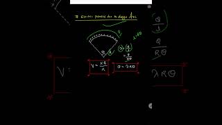 Electric Potential due to charge Arcelectrostatics [upl. by Atteiluj115]