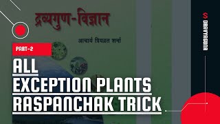 All plants Raspanchaka trick PART2 Ritu haritaki with easy mnemonic Dravyaguna BAMS 2nd Year [upl. by Archie]