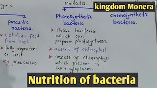 Mode Of Nutrition In bacteria  Chemosynthetic Photosynthetic And Saprophytic Bacteria [upl. by Elora]