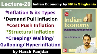 E28 Inflation Meaning Types of Inflation amp Utility for Economy  Nitin Singhania Indian Economy [upl. by Etteiram]