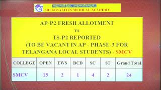 SRI GOSALITES  NEET 2023  POSSIBLE VACANT SEAT IN MOPUP ROUNDS OF APampTS [upl. by Eliot]