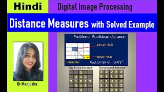 distance measures in image processing in Hindi [upl. by Adnauq]