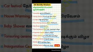 Functions name English to Tamil english tamil shortsfeed shorts youtubeshorts shortvideofacts [upl. by Adis]