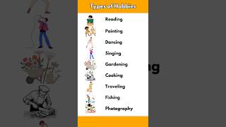 Types of Hobbies [upl. by Enomor]