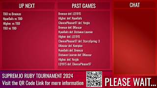 SUPREMIO RUBY TOURNAMENT 2024 [upl. by Els]