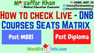 How to check Live  DNB Courses Seats Matrix  Post MBBS  Post Diploma [upl. by Haddad86]