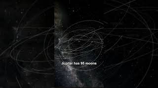 Visualizing All 95 Moons of Jupiter Unveiling the Wonders of Space shorts [upl. by Ansilma]